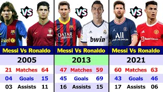 Lionel Messi VS Cristiano Ronaldo - ALL 35 Games Against Each