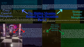 All Metaphors In Dark Deception Chapter 3 (The Hidden Meaning Behind Dark Deception Part 4)