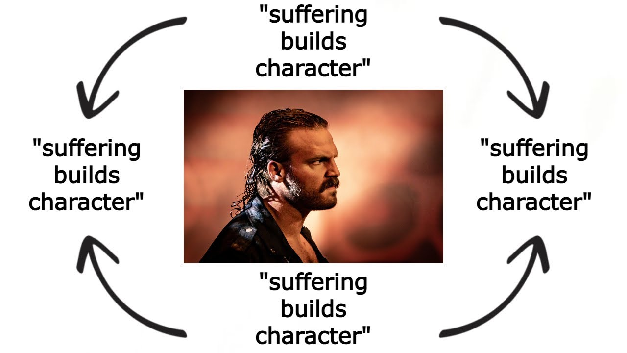 The Hangman Page Experience