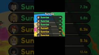 spellingrace #roblox #spellingbee #spellingrace