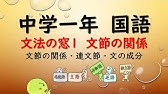 中１国語 文法の窓１ 文法のまとめ 言葉の単位 文節の関係 Youtube