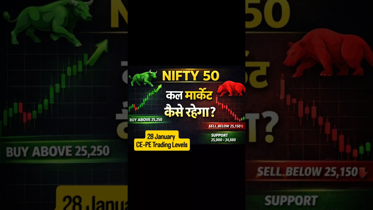 🔥Market Kal Boom Ya Crash? 😨 | NIFTY 50 CE PE Strategy | Live Levels