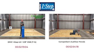 DMX 1-Step 2.0 & 5/8” T&G OSB Installation vs Competitor Subfloor Panels