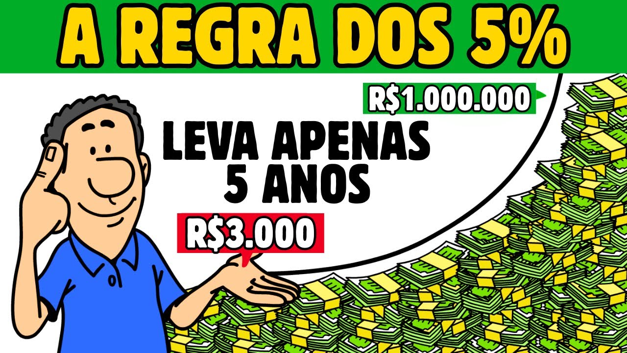 Como Ficar Rico sem Sorte, Talento ou Herança| Educação Financeira