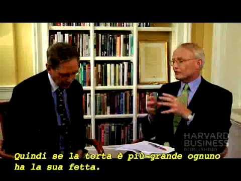 Video: Quali sono le strategie generiche di Michael Porter?