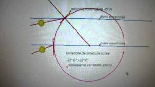 declina2.avi