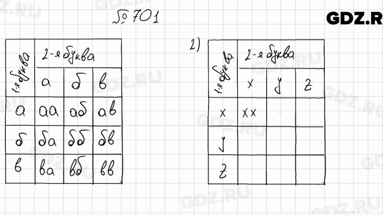 701 - Алгебра 7 класс Колягин - YouTube
