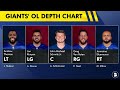 Jaxson Dart Faces Biggest Test Yet vs. Denver Broncos