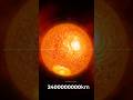 The Biggest Star Ever Discovered Science Sciencefacts