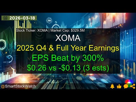 XOMA (XOMA|$329.5M) - 2025 Q4 &amp; Full Year Earnings Analysis