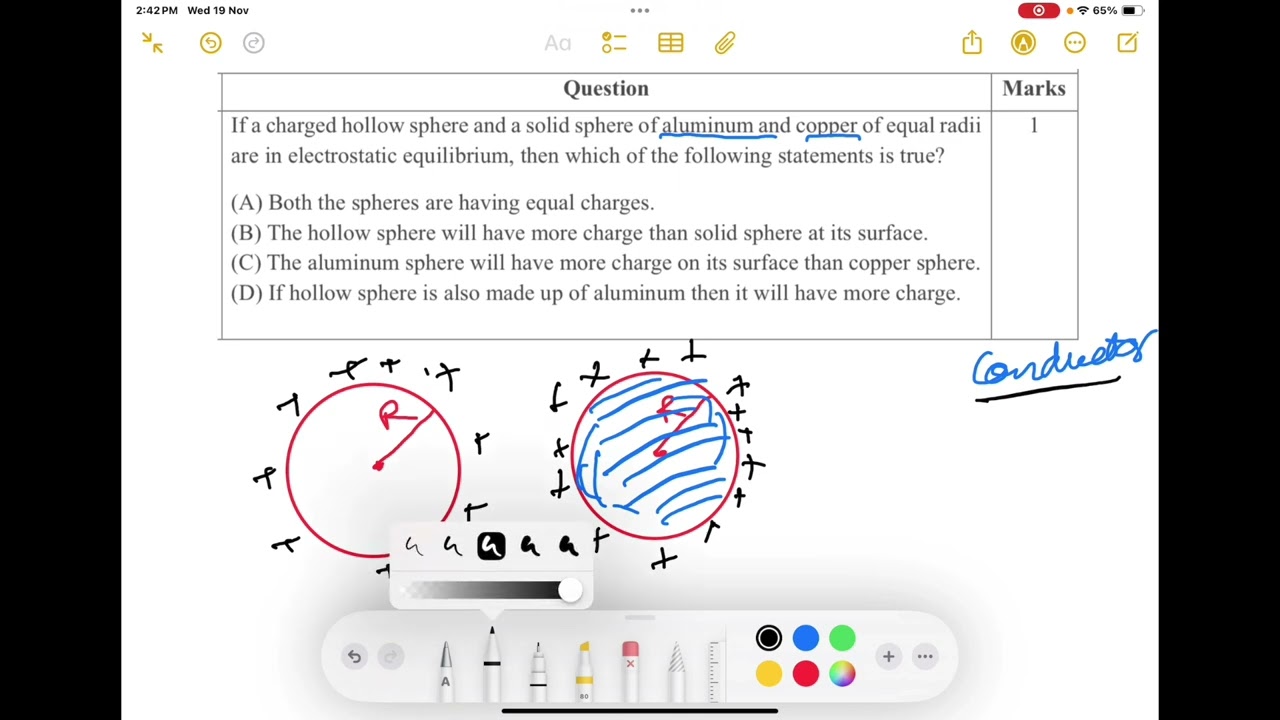 If a charged hollow sphere and a solid sphere of aluminum and copper of equal radii are in electrost