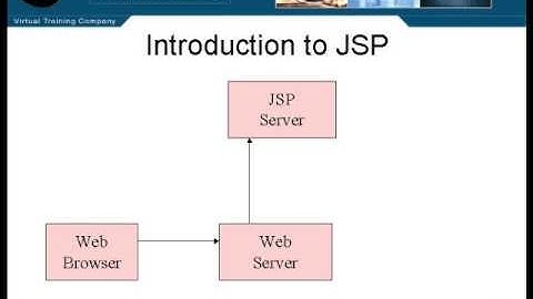 Lesson1 Introduction to JSP