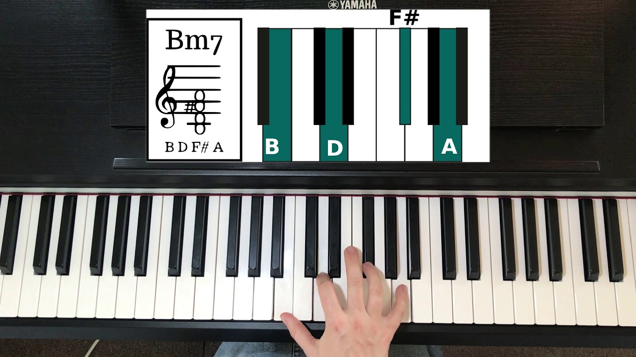 How To Play Bm7 Chord On Piano - YouTube