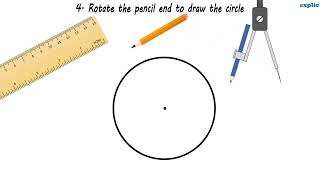 Constructing a circle (CBSE class 6) : Learn how to construct a circle using compass