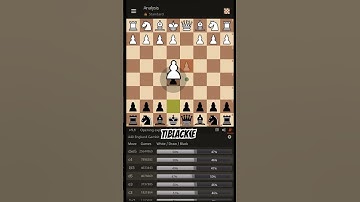 Englund Gambit - How to Play