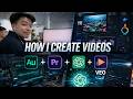 From Idea to Final Cut 🎬 My Video Editing Setup & Workflow