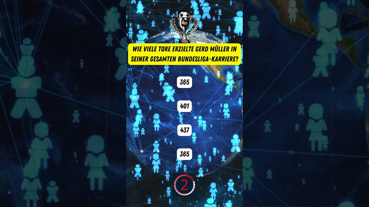 Wie viele Tore erzielte Gerd Mueller in seiner gesamten Bundesliga Karriere?