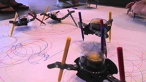 Doodling Robot Birthday Party