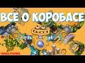 ВСЕ О КОРОБАСЕ! (новая рубрика)