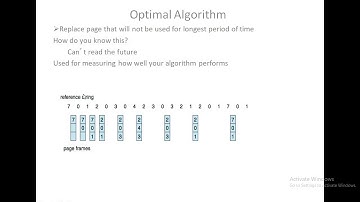 SAITM B Tech CSE sem4 Operating System Unit No 3 lecture 13