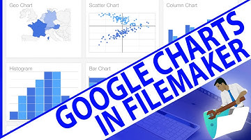 Google Charts in FileMaker