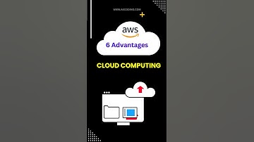 Top 6 Advantages of AWS Cloud Computing in 60 Seconds
