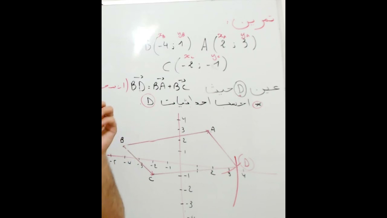 نقطة بزاف تلاميذ يضيعوها في اختبار الفصل 2 في مادة الرياضيات  4 متوسط BEM2025