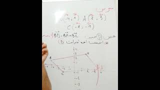 نقطة بزاف تلاميذ يضيعوها في اختبار الفصل 2 في مادة الرياضيات  4 متوسط BEM2025