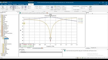 1,3 pole microstrip low pass filter using open circuited stubs cutoff 1ghz in cst