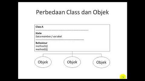 Perbedaan class objek