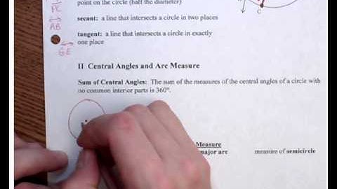 Geometry Notes Circles Day 1 Central Angles, Arc Measure Part 1