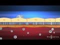 Lung on a Chip -- Wyss Institute