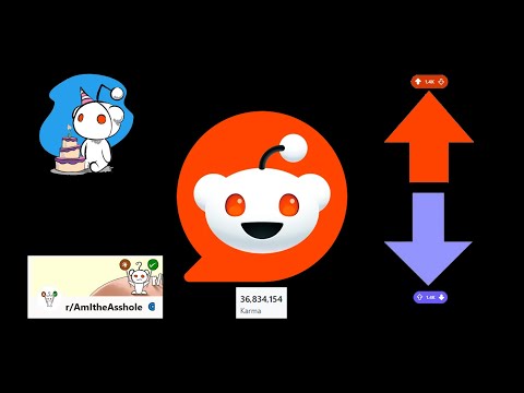 Reddit Explained Understanding Subreddits Mods and Karma