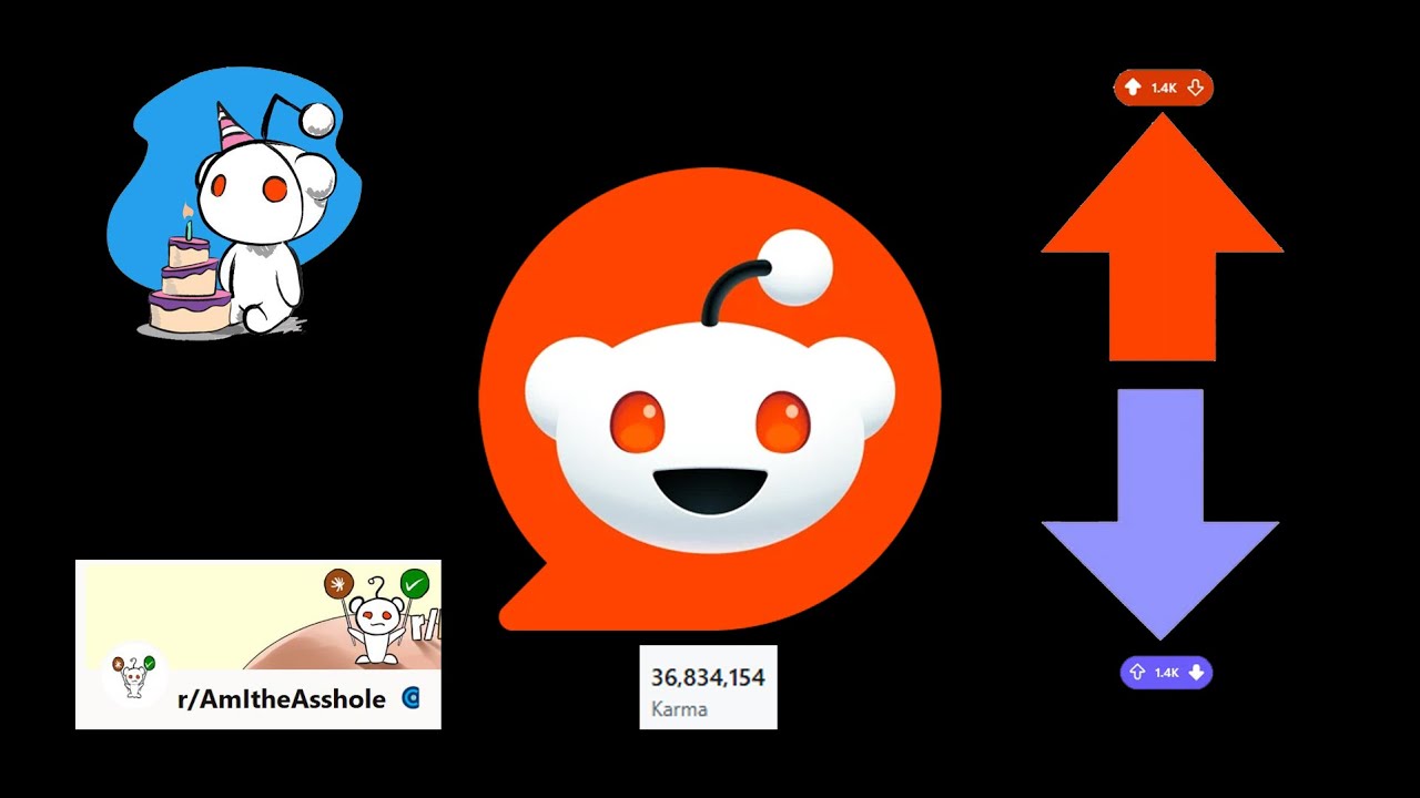 Reddit Explained Understanding Subreddits Mods and Karma - YouTube
