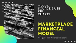 Marketplace financial model source and use KPI and charts 5