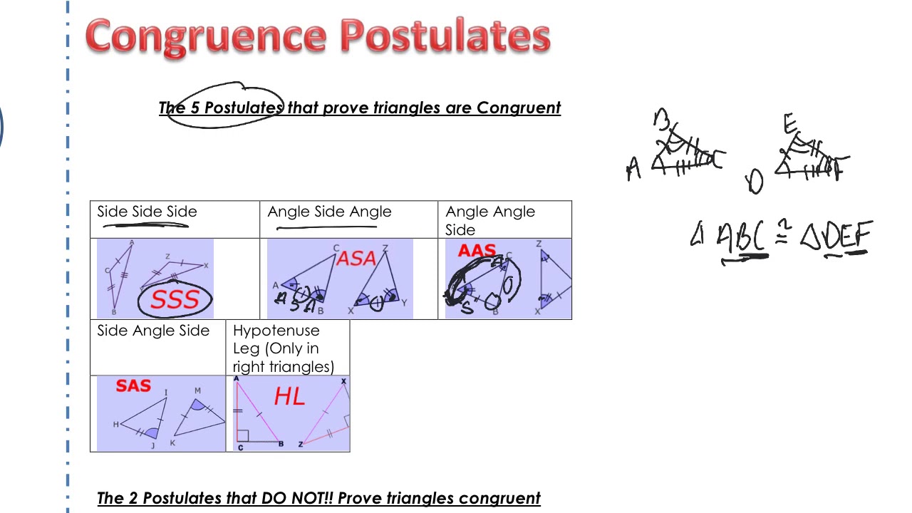 5.04 Triangle Congruence Postulates - YouTube