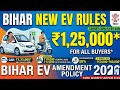 ₹1.25 Lakh EV Subsidy in Bihar: A Complete Step-by-Step Guide on How to Apply Online
