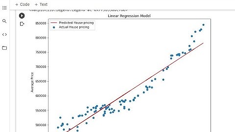 Machine Learning : Simple Linear regression (Part 2) with Python  Numpy, Pandas, Matplotlib