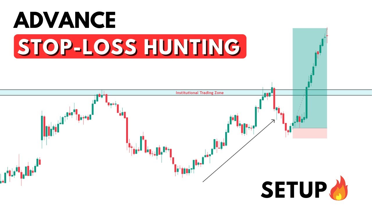 Advance Stop-Loss Hunting | Setups 🔥 - YouTube