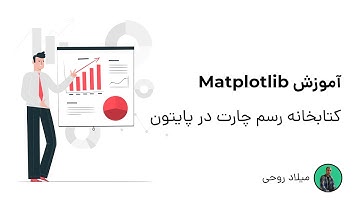 آموزش کتابخانه Matplotlib