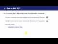 17. CURSO BÁSICO DE SAP -  Controlling   Visión General