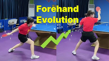 Why Your Forehand is Outdated: A Deep Dive into its Modern Evolution
