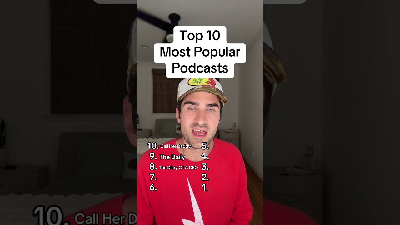 Top 10 Most Popular Podcasts