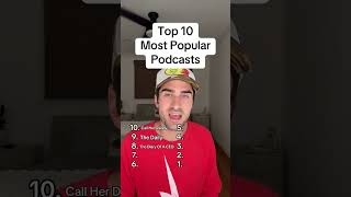 Top 10 Most Popular Podcasts