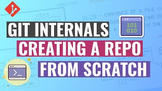 Git Internals - Creating a Repo From Scratch