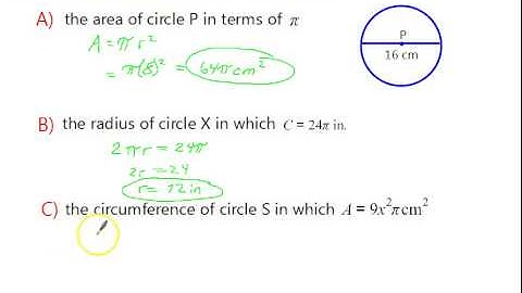 Developing Formulas for Circles and Regular Polygons