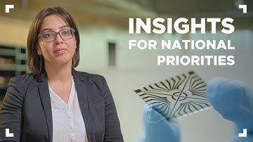 KAUST Insights for National Priorities: Early Pathogen Detection