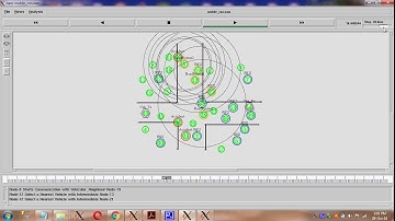 Vehicular Ad Hoc Networks, VANET, The Impact of Head of Line Blocking in Highly Dynamic WLANs
