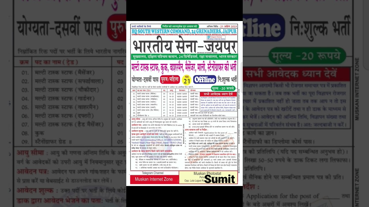 HQ South Western Command,24 Grenadiers, Jaipur Recruitment 2023| 