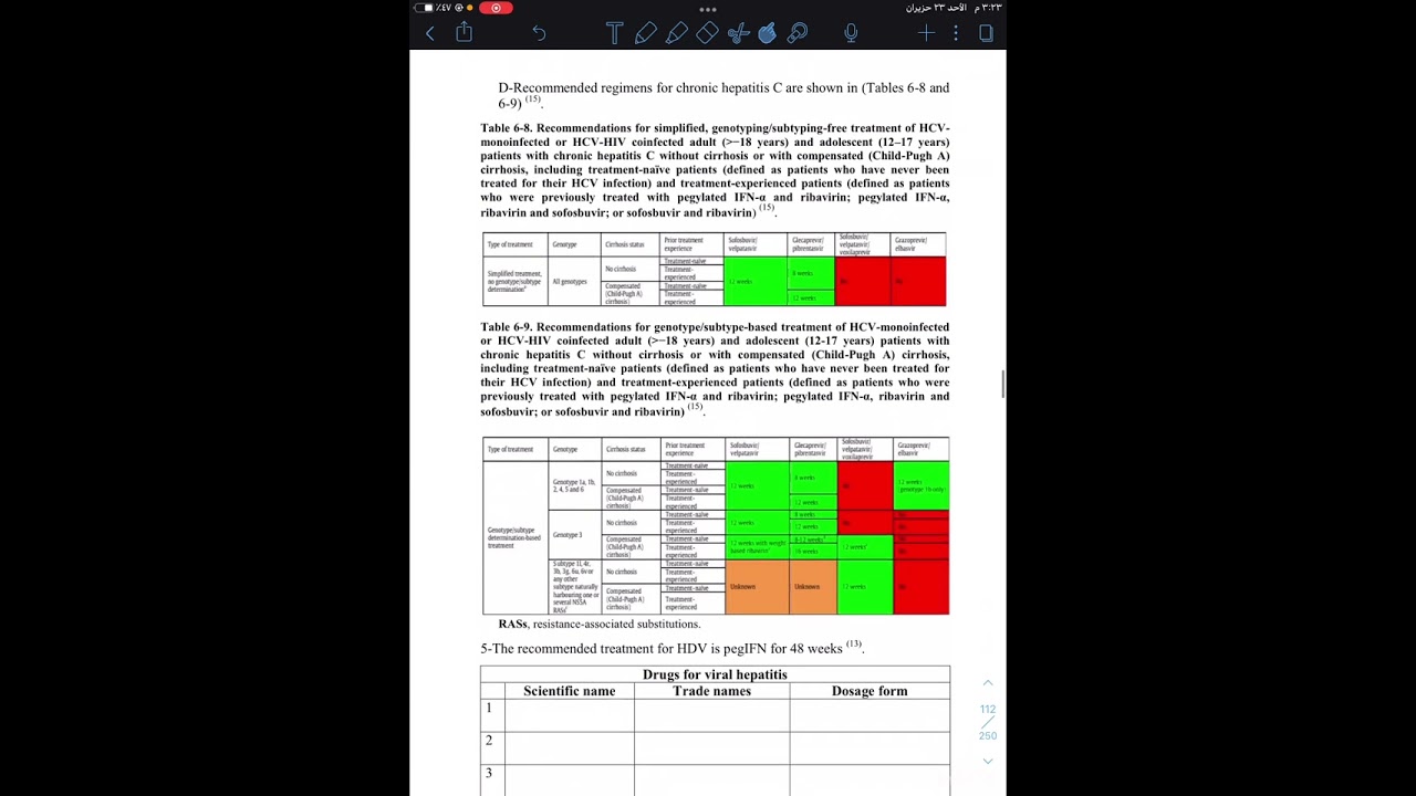 المحاضره الرابعه من محاضرات الجزء الخاص بال infections الخاص بالتدريب الصيفي لطلاب الكليات الطبية
